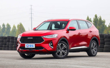 Haval F7x I 2019-2024